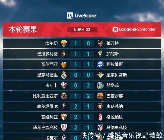 氨气NH3气体传感器