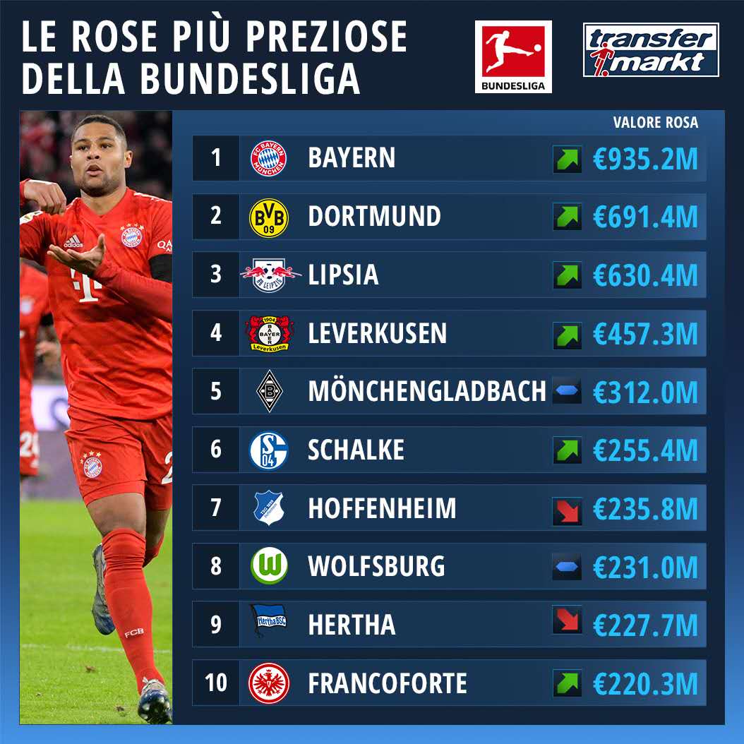 4CFC-一氧化碳传感器